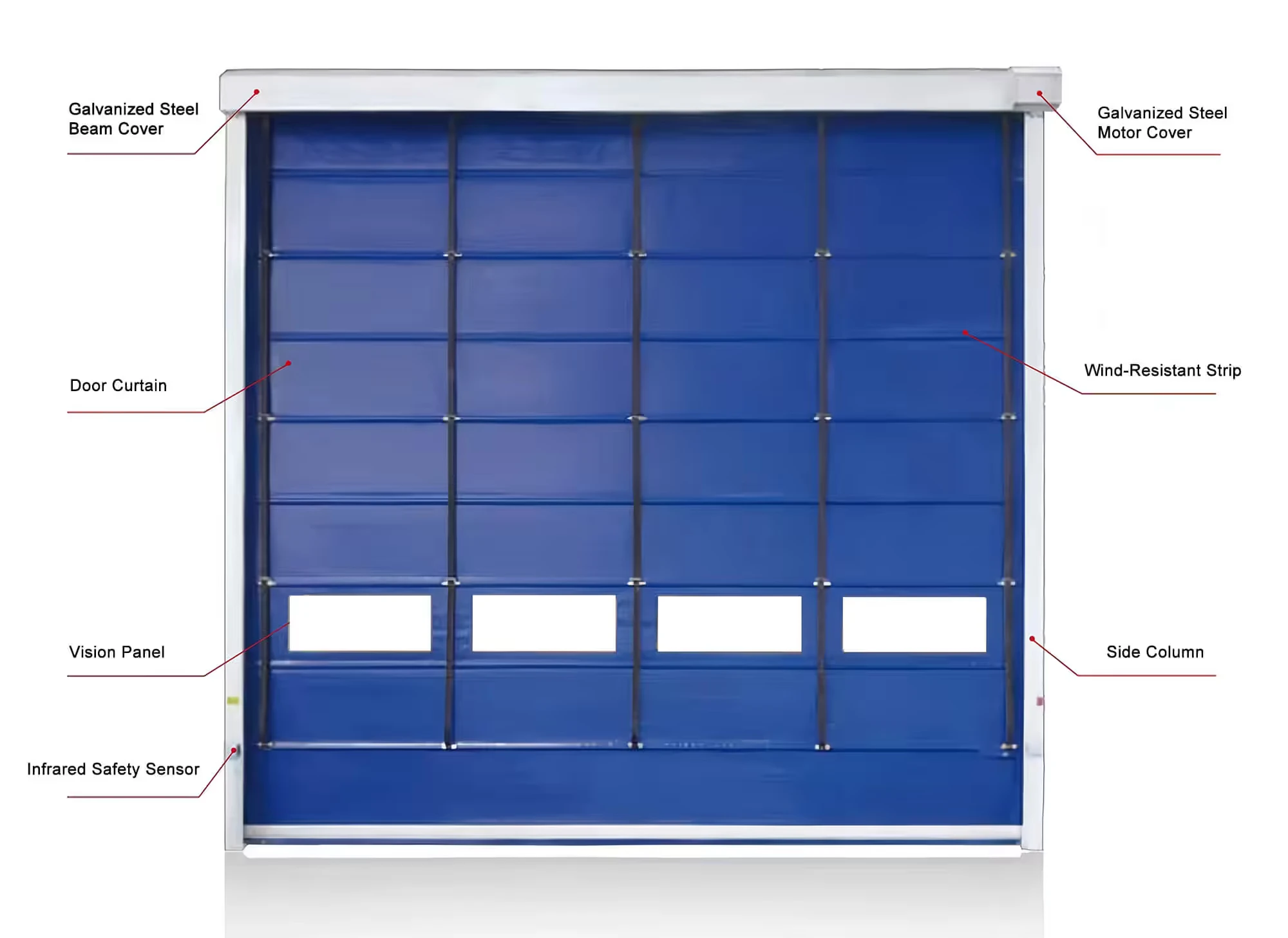 Fold-up door structure — supplier diagram